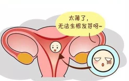 重庆中心妇产医院供卵做试管婴儿电话