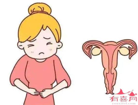 患有卵巢囊肿,会影响生育吗